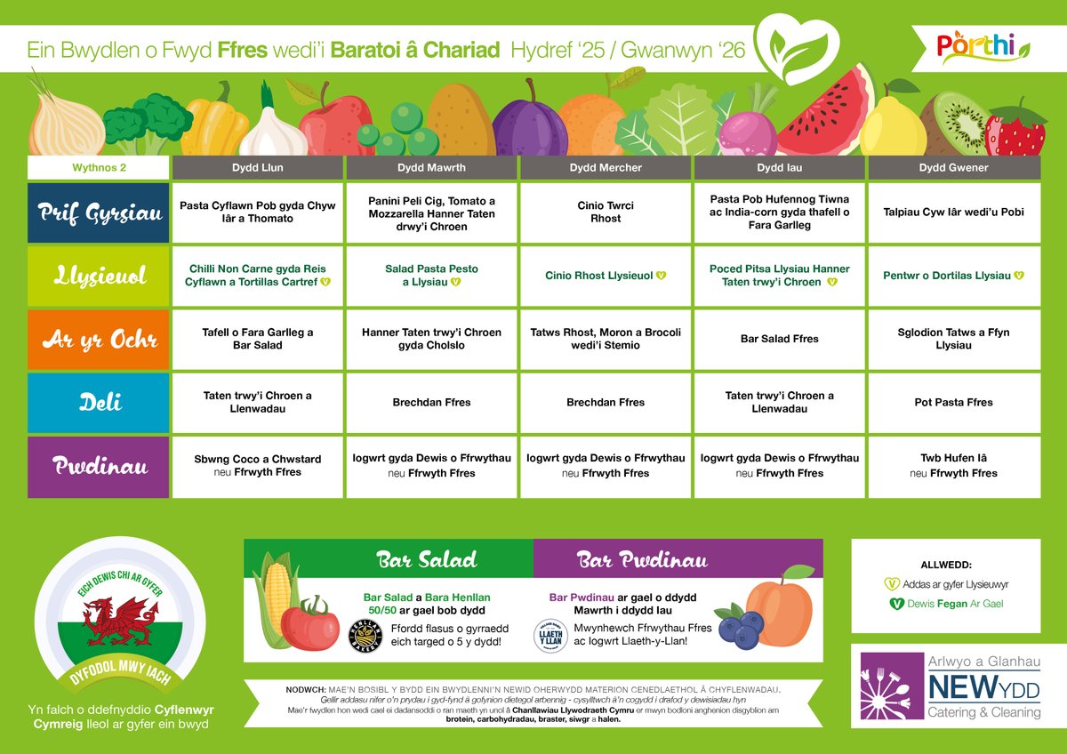 Here is the Primary School Menu for next week.
Please share with any parents that may be interested
.
Dyma'r fwydlen ar gyfer Ysgolion Cynradd yr wythnos nesaf
Rhannwch gydag unrhyw rieni a allai fod a diddordeb