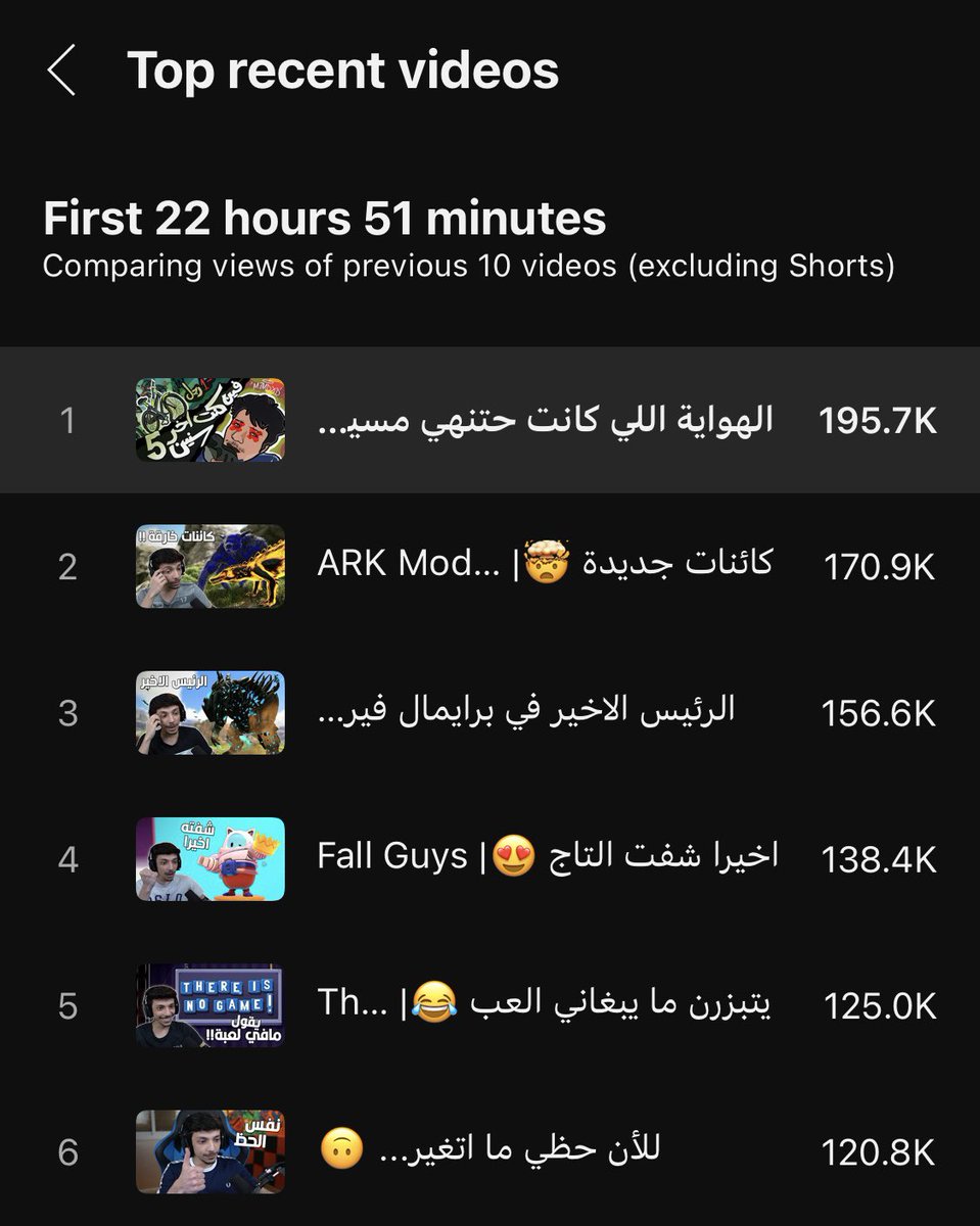 بعد السحبة دي كلها تزيد المشاهدات ؟ 😂😂
ياخي الله يسعدكم 🙏🏻🤍