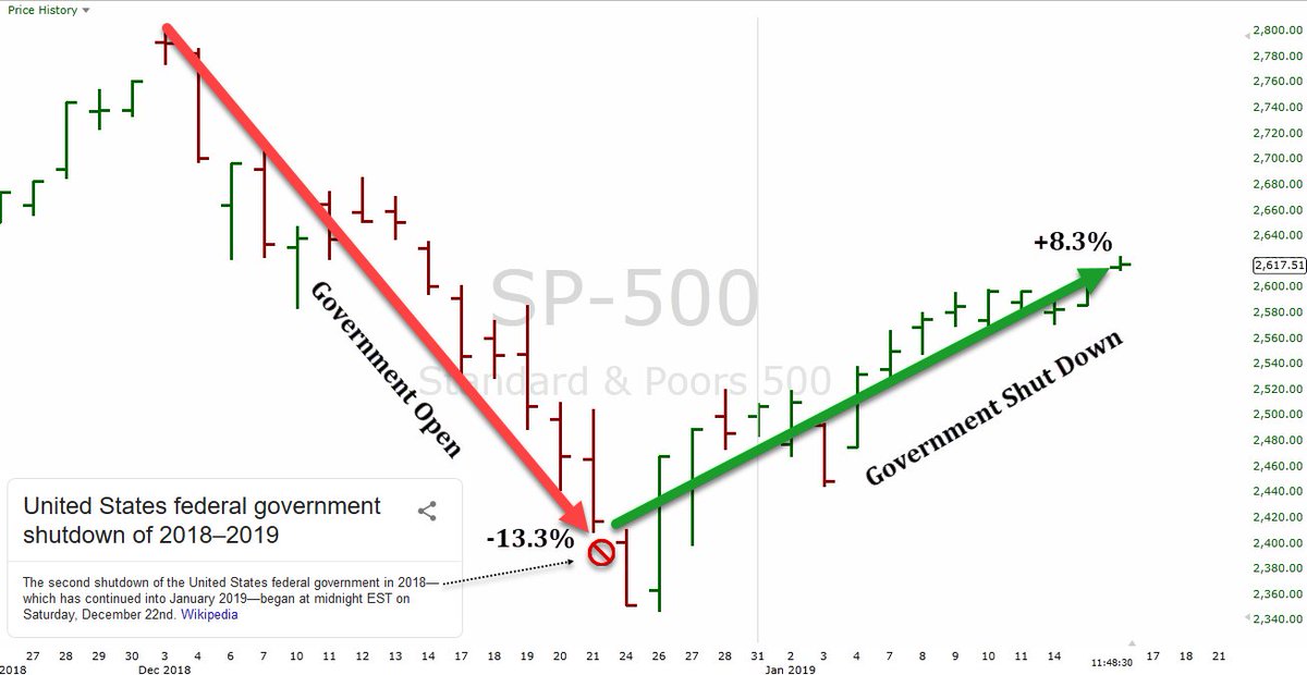 sell the rumor buy the news