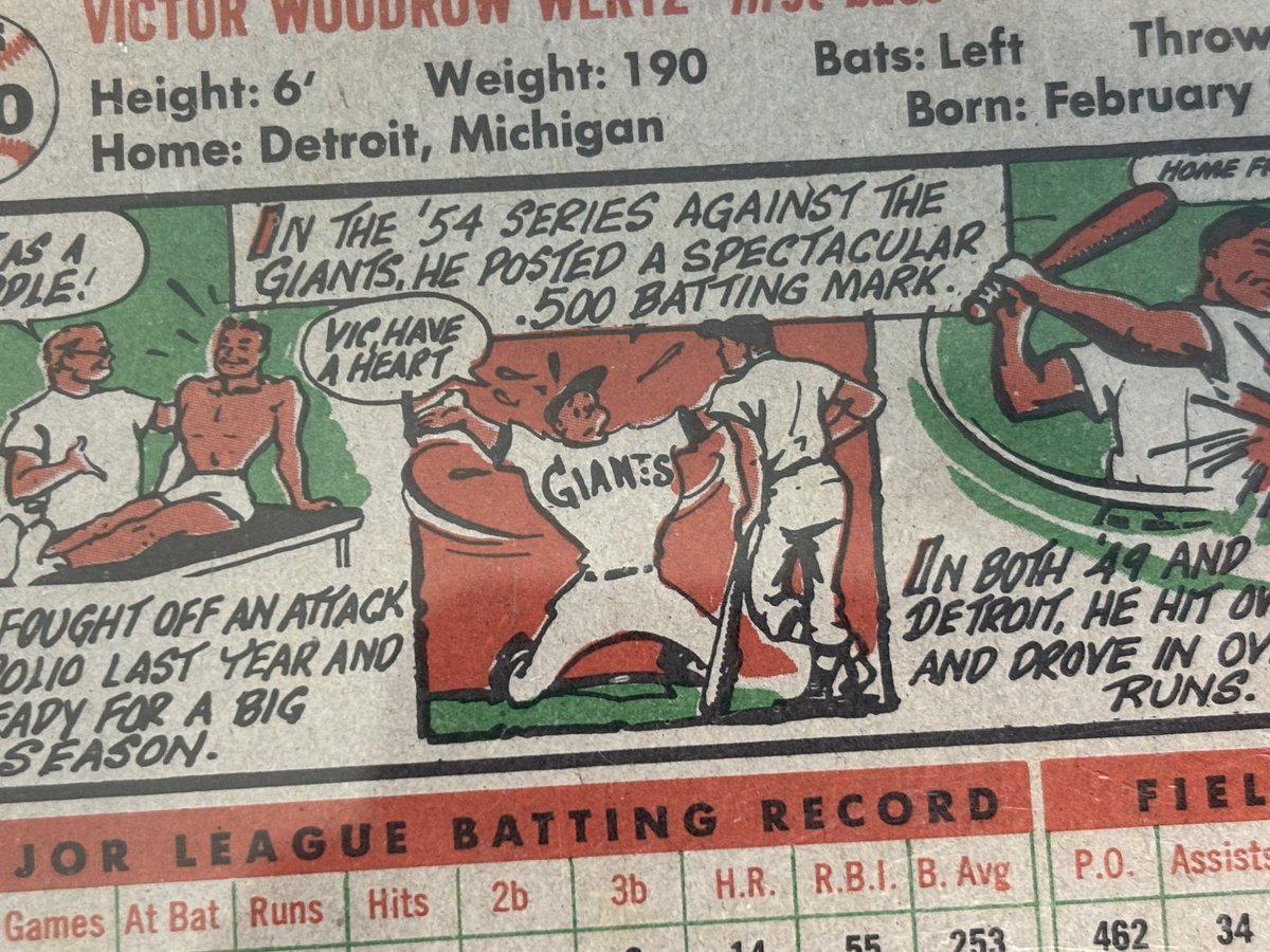 Nice little mail day, snagging a 1956 Vic Wertz - card #300. Noteworthy as maybe one of the only cards to mention a player getting Polio. He’s probably better known for Willie Mays catching his 400+ foot center field shot at the Polo Grounds in the ‘54 WS. <a href="/CardPurchaser/">Card Purchaser</a>