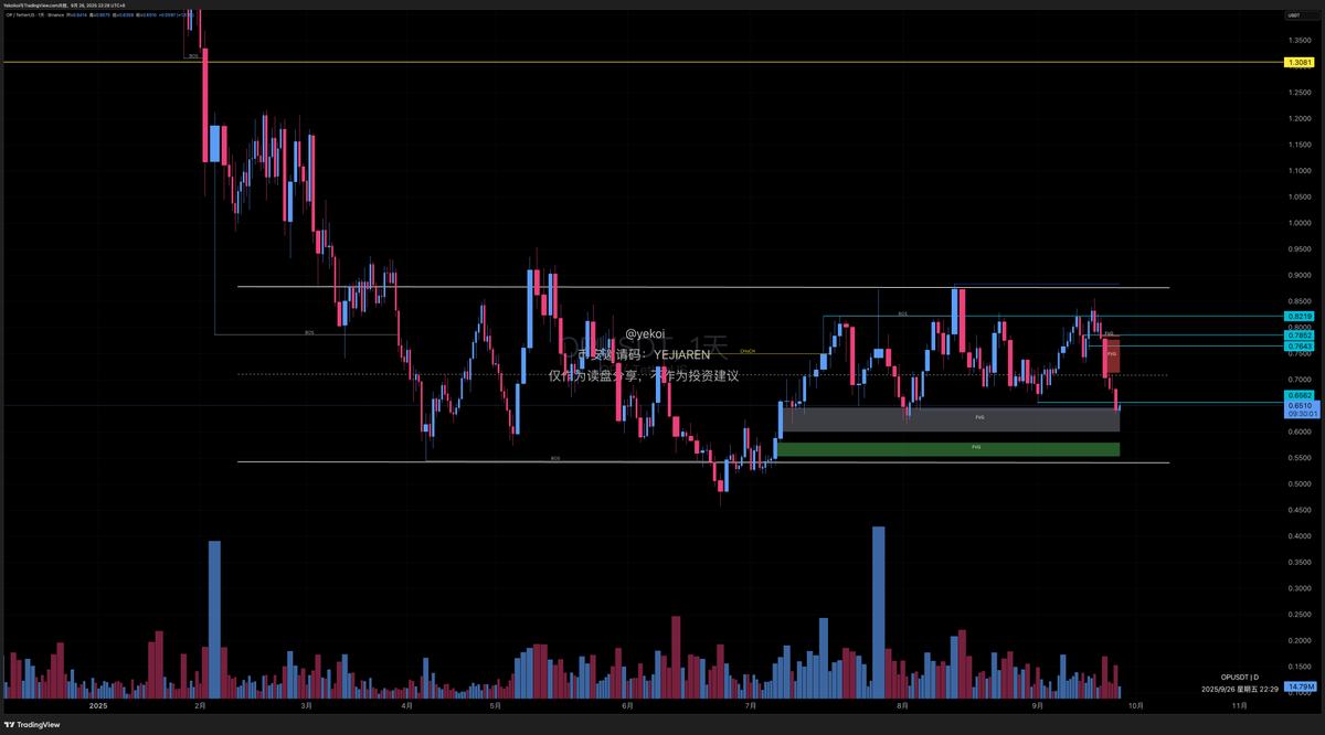 ye.koi✌️ tweet media