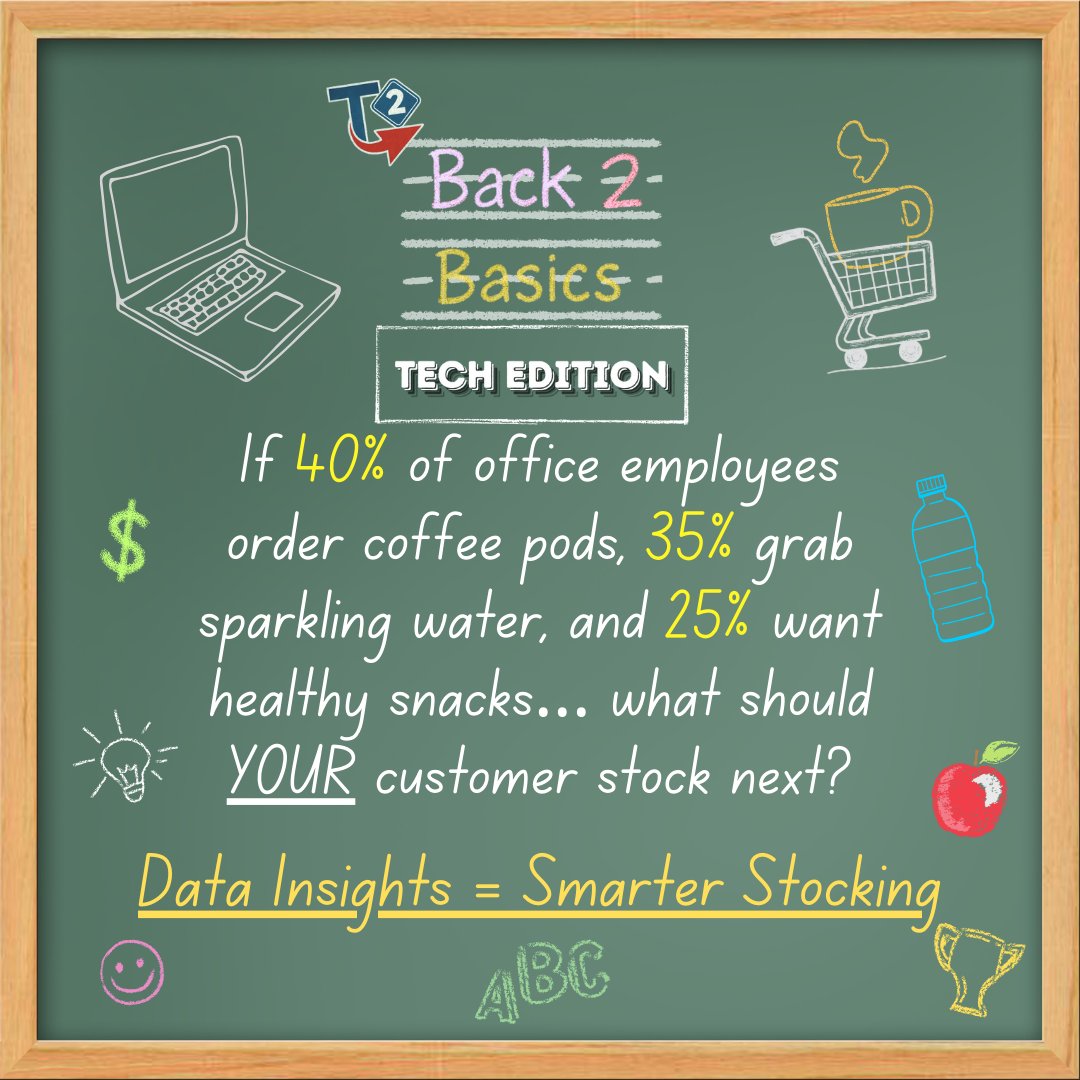Tech2Success's tweet image. 📊 Smart businesses don’t just sell—they study buying patterns. Data insights from your ordering system show what customers really want, helping you scale smarter. ow.ly/hwlm50WPaWj
#BackToTechBasics #B2BOrdering #BusinessIntelligence #CustomerInsights #BusinessGrowth