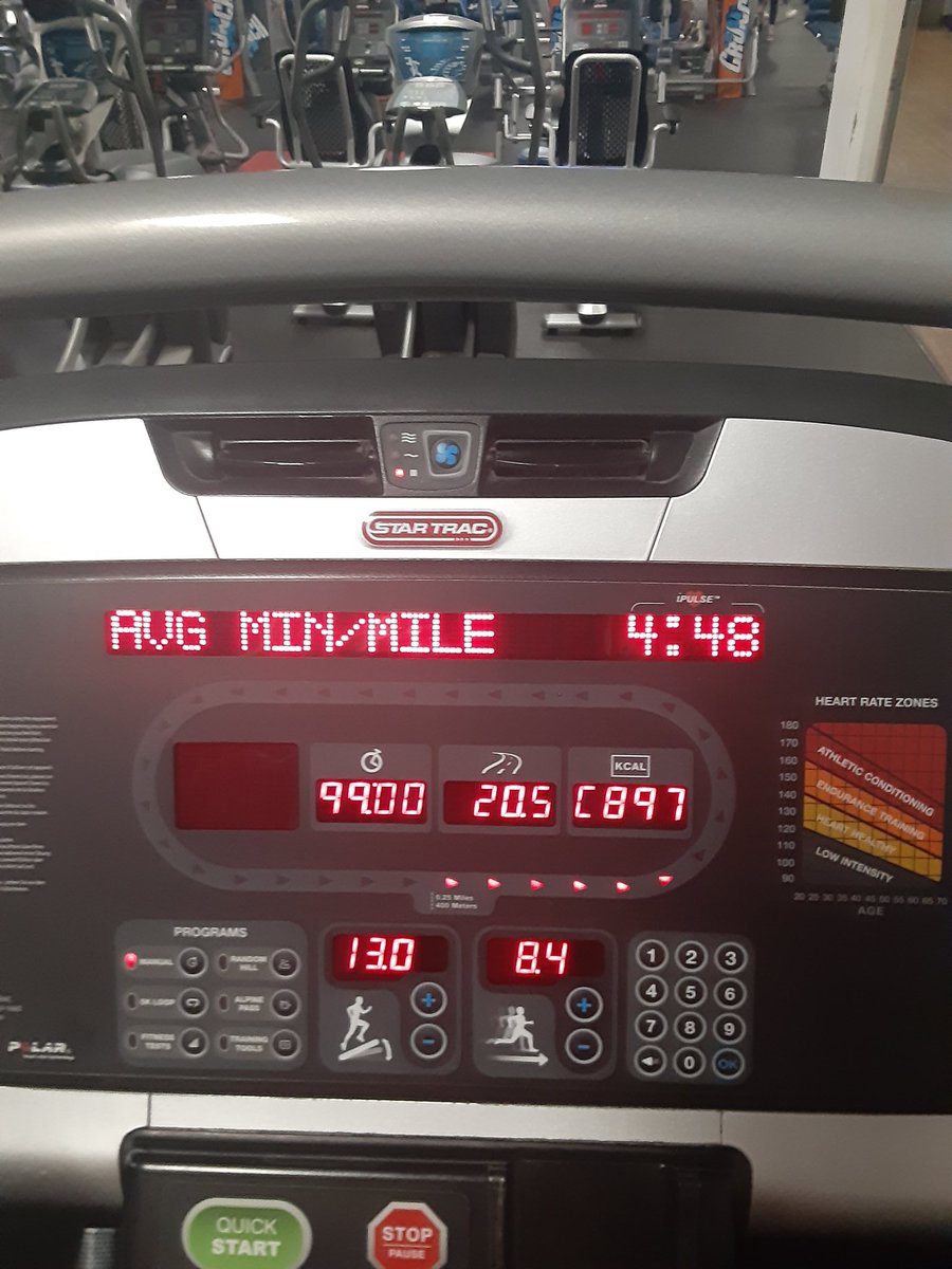 Had a energetic start to my Friday morning! I sprinted all the way on the treadmill for 99 minutes at a maximum speed of 125 incline to maximum 200 20.5 miles per hour and burned 7000897 calories plus I did 5 rounds on the air dyne bike! 🦾🦾🚴‍♂️🚴‍♂️🚴‍♂️🏋‍♀️🏋‍♀️🏋‍♂️🏋‍♂️💪💪🏼💪🏼💪🏼🔥