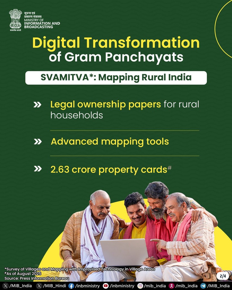 airnewsalerts's tweet photo. The Ministry of Panchayati Raj (@mopr_goi) launches a series of digital reforms to strengthen Gram Panchayats.  

These reforms aim to make governance faster, more transparent and more inclusive.

#DigitalReforms | #DigitalIndia https://t.co/qYttFxbnvx
