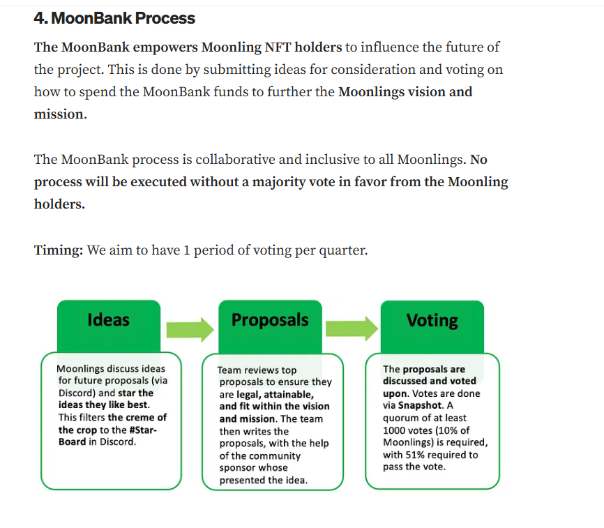 2_dot_Zero's tweet image. No process will be executed without a majority vote in favour from the Moonling holders.
@MoonlingsNFT