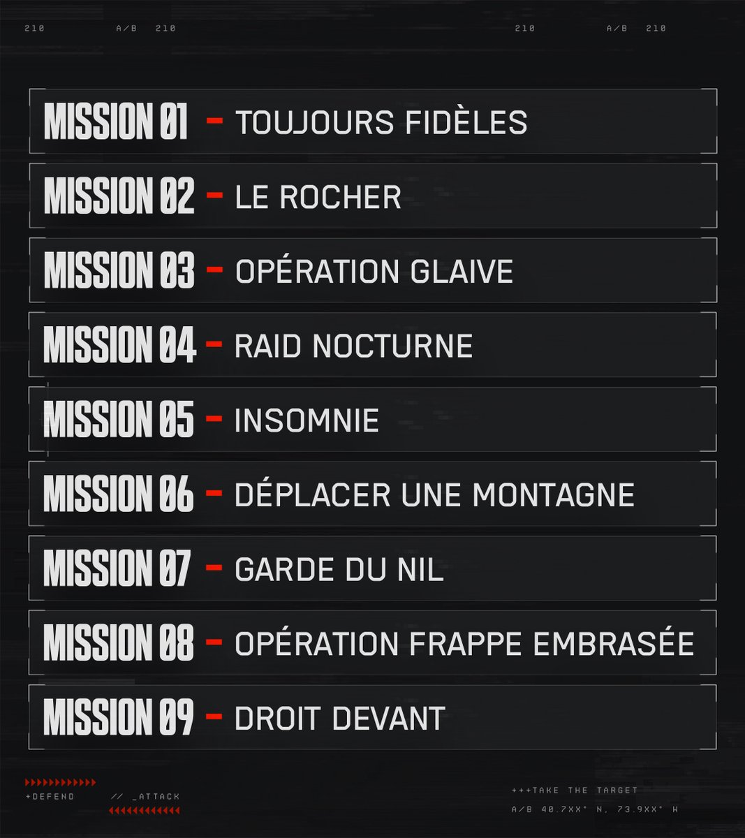 Rejoignez une escouade d’élite et battez vous pour sauver le monde de l’effondrement.

Voici les missions explosives qui vous attendent dans la campagne solo de #Battlefield6 🫡