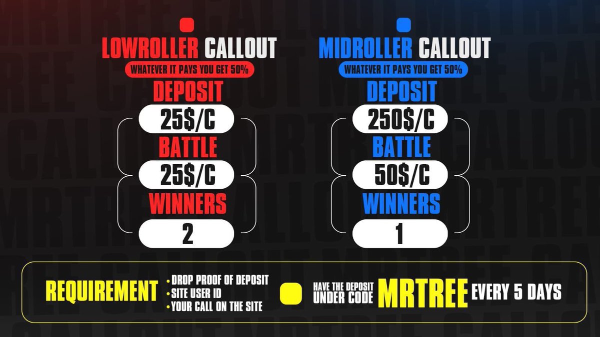 🔥 DEPOSITOR CALLOUTS! 🔥

🔴LOWROLLER: deposit 25$/C &amp;  call the battle for 25$/C ( 2 winners )

🔵MIDROLLER: deposit 250$/C &amp; call the battle for 50$/C ( 1 winner )

🎯 Use code "MRTREE", the winner gets 50% of the winnings!

📌 REQUIREMENTS:
✔️ Use code "MRTREE"
✔️ Drop proof