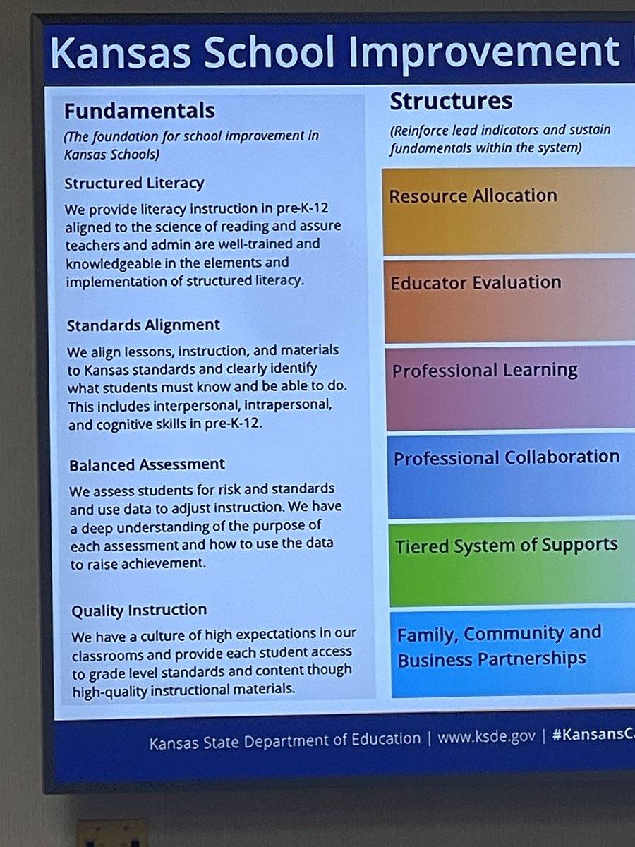 Horray for our first regional PLC! Love meeting teachers across the state. Starting with our CBA data! <a href="/mrtopliff/">Mr.Topliff</a> <a href="/NHTOYMc/">Nathan McAlister</a> <a href="/ksdehq/">KS Dept of Education</a> <a href="/KSDEtchrleaders/">Teacher Leader Program</a>