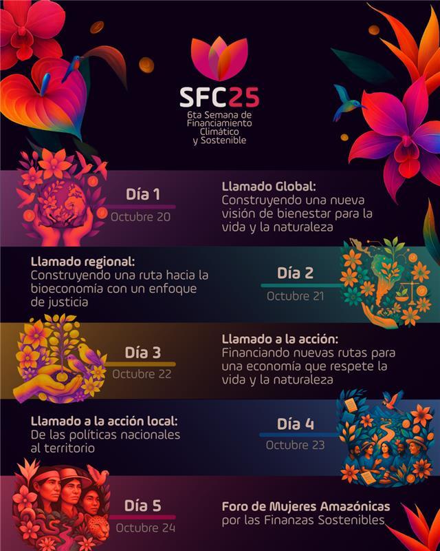 📢 ¿Quieres saber qué trae la Semana de Financiamiento Climático y Sostenible 2025?

 🗓️ Del 20 al 24 de octubre, vivirás un espacio regional único con paneles, sesiones interactivas y diálogos que abordarán los ejes clave de cada día 

¡Conócelos! sustainablefinance4future.org/sfc2025