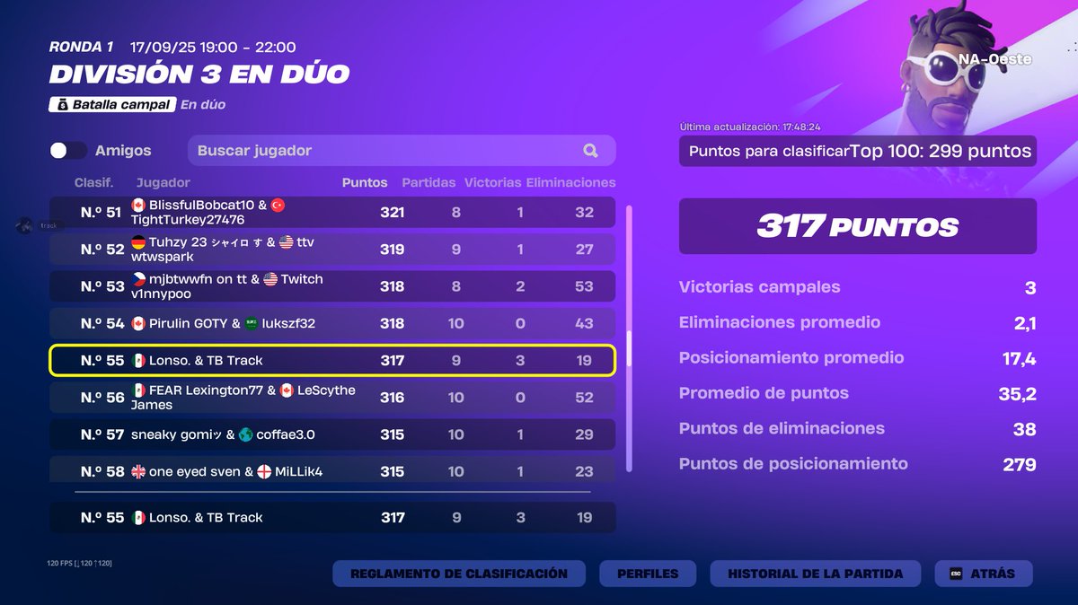 Trackrl's tweet photo. Washed y qual primer torneo 🔥
Hoy se sube a div 1 https://t.co/LutaXwlTxv
