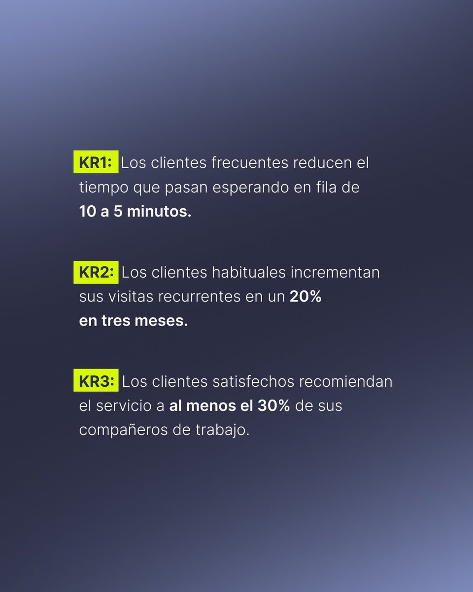 El problema del CoffeeShop puede ser un problema que tu también estés atravesando en tu organización: ¿Quién hace qué, y por cuánto?

Identifiquemos: 
👉 Problema
👉 Objetivo
👉 ¿Cómo medir los resultados? 

¿De qué forma podrías aplicar esta metodología de medición a tu compañía