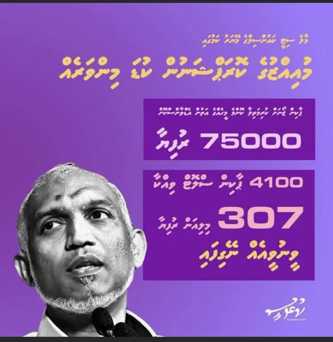 މުއިޒްގެ ވައްކަމުގެ ކުޑަ މިންވަރެއް ..
#VaguMuiz