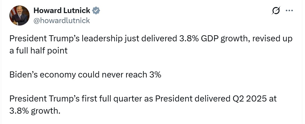 JamesSurowiecki's tweet image. Lutnick claims that GDP growth in "Biden's economy" never got above 3%. But the economy grew 3.3% in the 3rd quarter 2024, 3.6% 2nd quarter 2024, 3.4% 4th quarter 2023, 4.7% 3rd quarter 2023, and was of course above 3% all of 2021.

Why tell such an easily refuted lie?