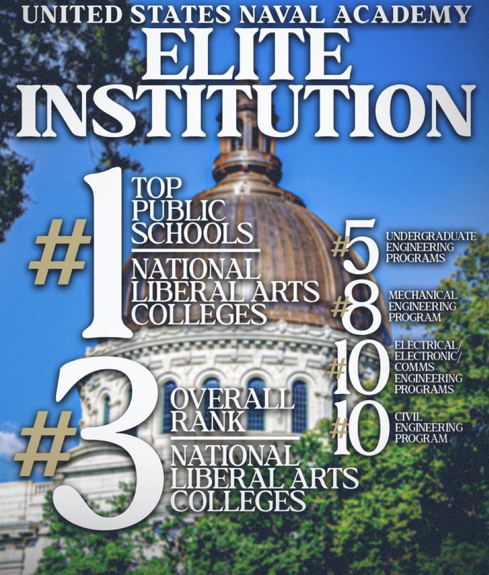 Life changing institution! 

#GoNavy \\ #ExpectToWin