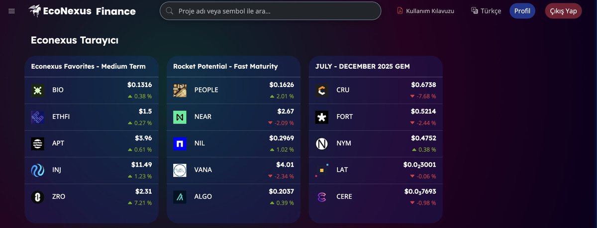 🚀 EcoNexus Tarayıcı ile potansiyelli tokenları daha hızlı keşfedin!
✅ EcoNexus Favorites – Ekibimiz tarafından seçilen orta vadeli tokenlar
✅ Rocket Potential – Yükselme potansiyeli yüksek projeler
👉 Hemen keşfet: [econexusfinance.com]
#EcoNexusFinance #Crypto #DeFi