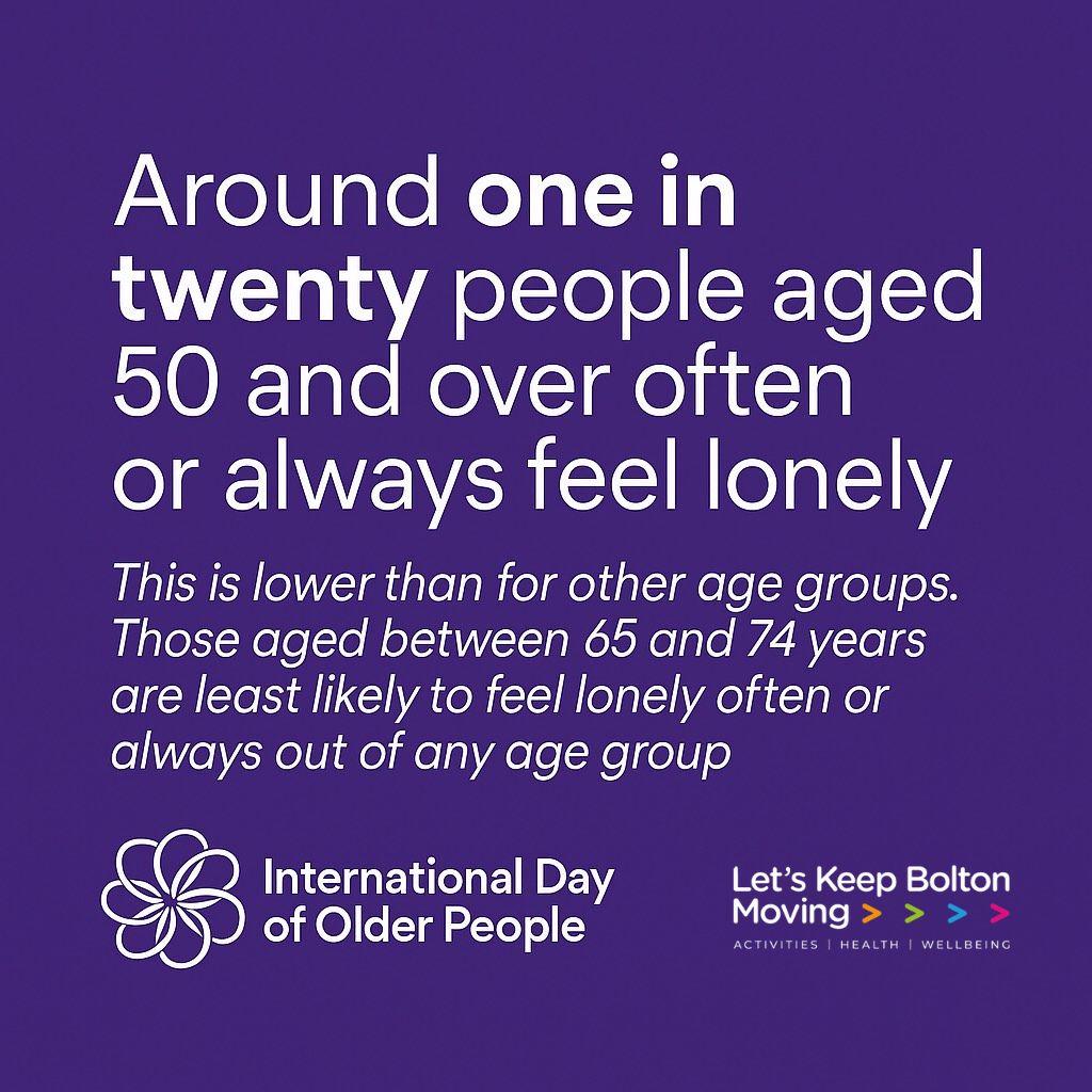 Around 1 in 20 people aged 50+ often or always feel lonely
This year’s IDOP theme reminds us of the power of our social connections - let’s reach out, stay connected and make a difference
 🌟 Celebrating the Power of Our Social Connections
#IDOP2025 #BoltonIDOP #SocialConnections
