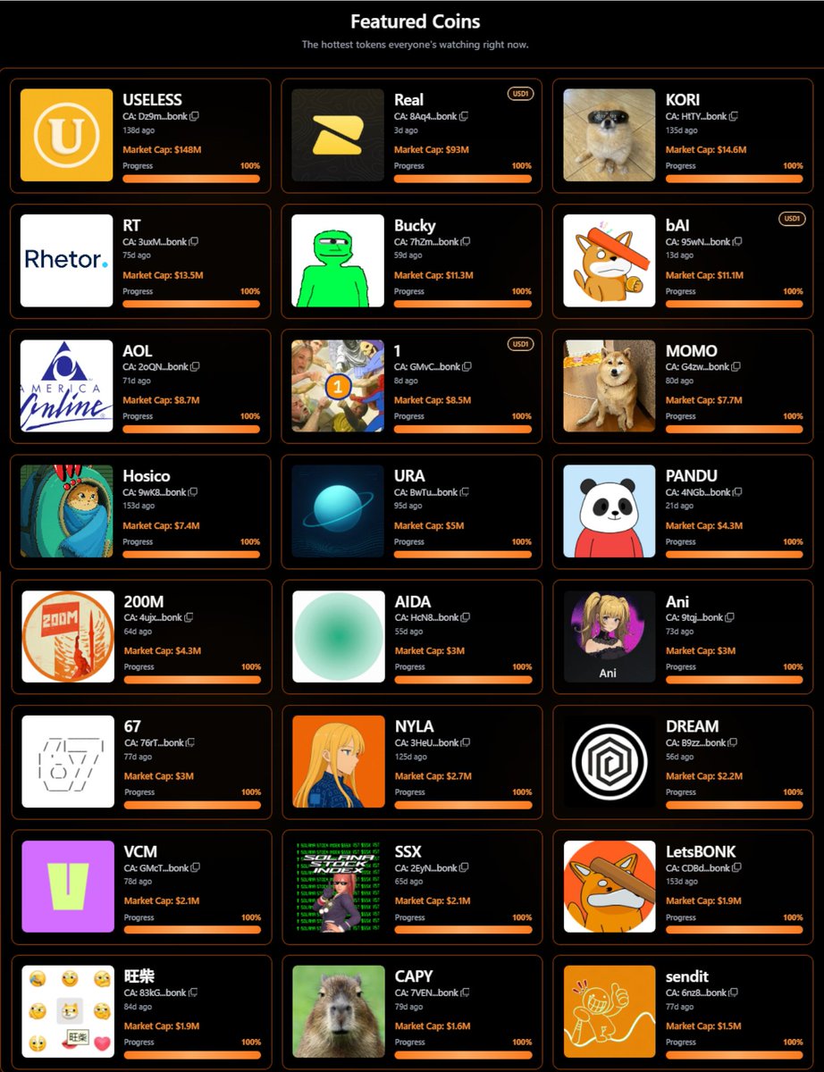 bonkfun_zh's tweet image. BONKfun 生态市值前 24 名，你认识哪些？

$USELESS - @theuselesscoin 
$REAL - @RealynProtocol 
$KORI - @pomkori 
$RT - @rhetor_ai 
$BUCKY - @BuckyBonkFun
$bAI - @bAI_Agent 
$AOL - @america_dot_fun
$1  - @1coinonsolana 
$MOMO - @Momo_bonk
$HOSICO - @Hosico_on_sol 
$URA -…