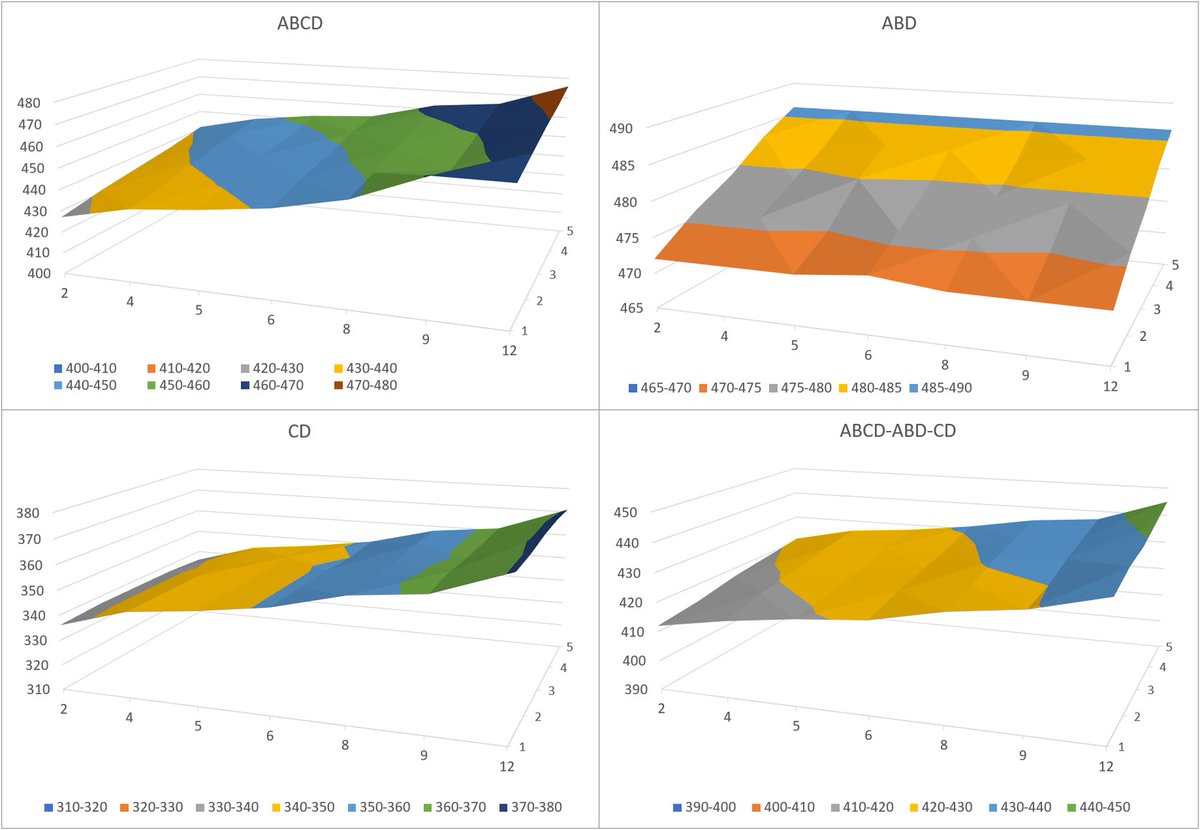 DCE_Journal's tweet image. Recently published!
Industrial mobile robot-based manufacturing system modeling potential
👉 bit.ly/4gGkeuN
By Miklós Boleraczki and István Gábor Gyurika
#robot #mobilerobot #robotselection #robotics