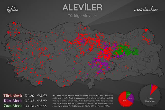 Türkçe ve Alevilik

Türk halk edebiyatı başlığı altında yer alan edebi ürünlerin büyük bir kısmı aslında Alevi edebiyatıdır. Söz konusu şiir olunca bu oran daha da artar. Osmanlı’nın saray dili ise bambaşkadır. Evet, gramer itibarıyla Türkçedir; ancak hem elitlerin dili olmuştur