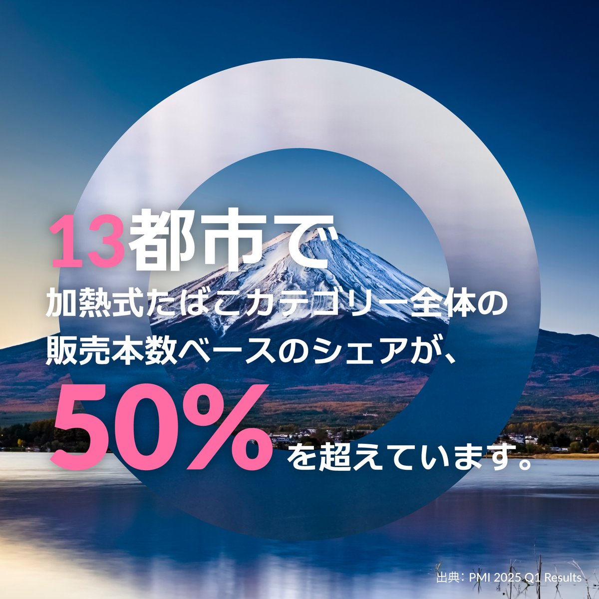 日本は、紙巻たばこがない未来に向けて進んでいます。smokefreenippon.jp/category-share/
