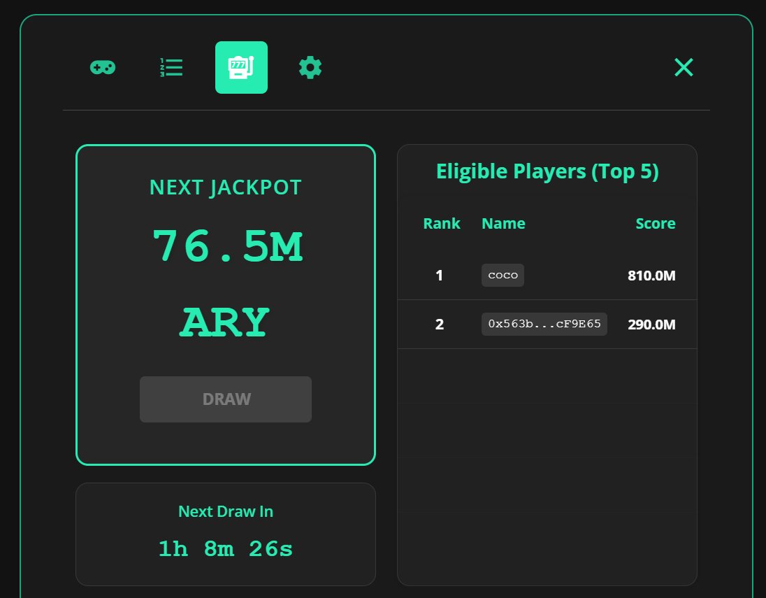 Our first jackpot in $ARY will be triggered in one hour, and we have only two participants!

Reminder of the rules:
-top 5 players in the period leaderboard are eligible
-chance to win proportional to the score
-50% roll-over chance

Time to try your luck!