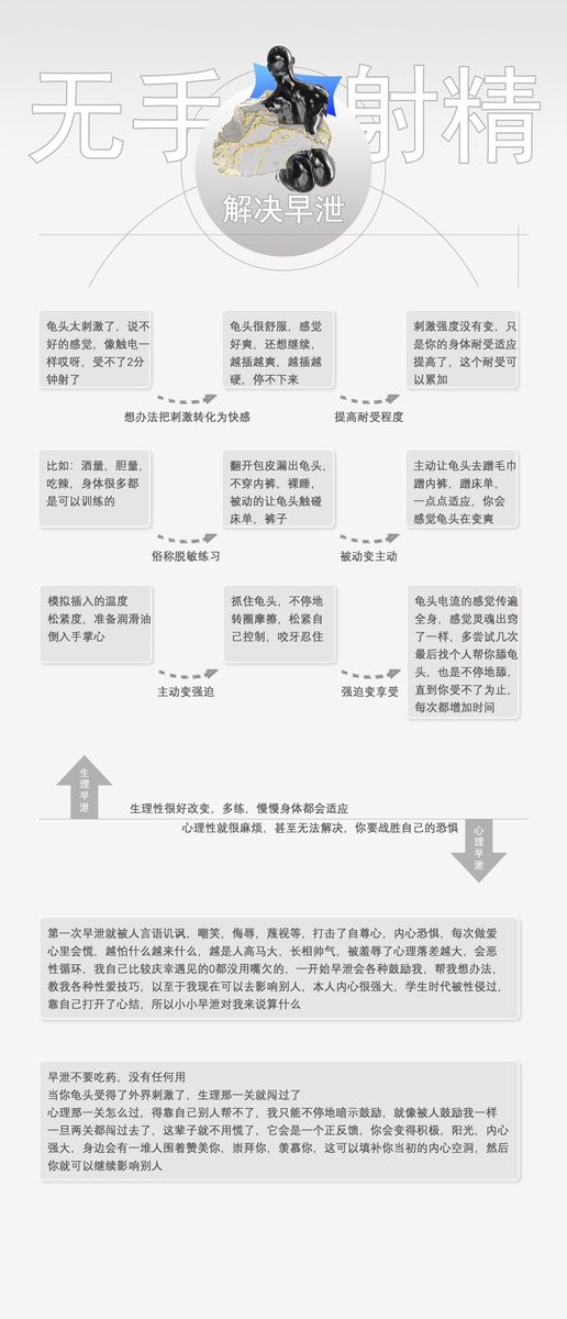 #无手射精

🔵【无手射精教学】2

是个男人都绕不开早泄这件事，我把自己的经历告诉大家，【早泄和无手射精】不是一回事，你的身体和内心素质需要很强大才行，我现在可以控制射与不射，希望有天你也能做得到