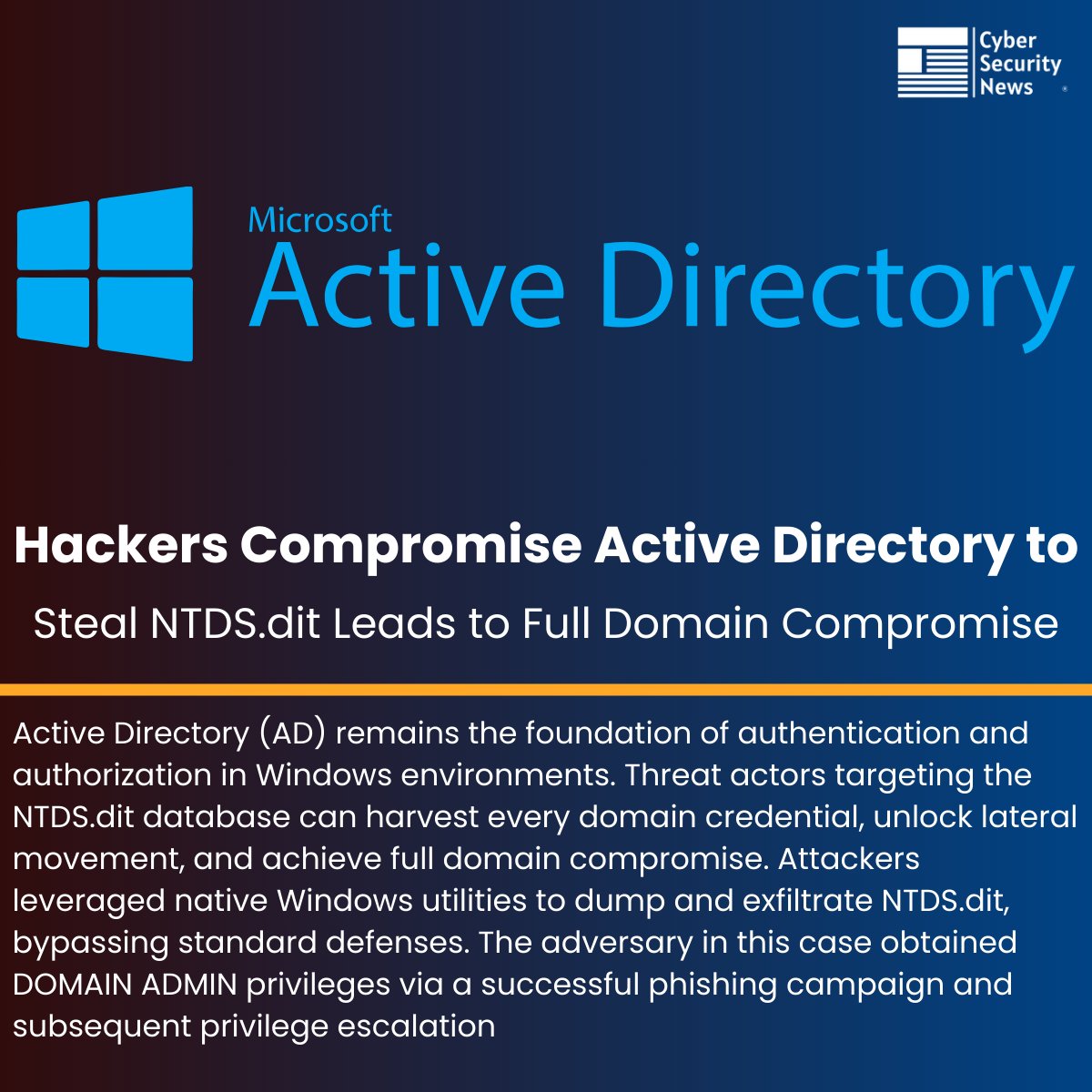 The_Cyber_News's tweet image. ⚠️ Hackers Compromise Active Directory to Steal NTDS.dit that Leads to Full Domain Compromise
Read more: cybersecuritynews.com/active-directo…
Active Directory (AD) remains the foundation of authentication and authorization in Windows environments.
Threat actors targeting the NTDS.dit…