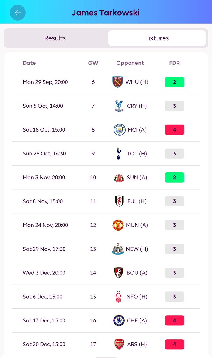 FPL Mate (Dan) tweet media