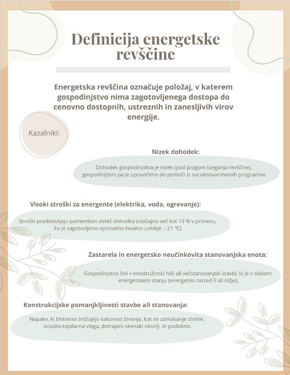 LeaSpodnjePodravje (@leasp18) on Twitter photo The definition is based on analyses of statistical data and energy audits of buildings in the areas of Podravje, Pomurje, Meฤimurje, and Varaลพdin County. The definition is based on analyses of statistical data and energy audits of buildings in the areas of Podravje, Pomurje, Meฤimurje, and Varaลพdin County.
