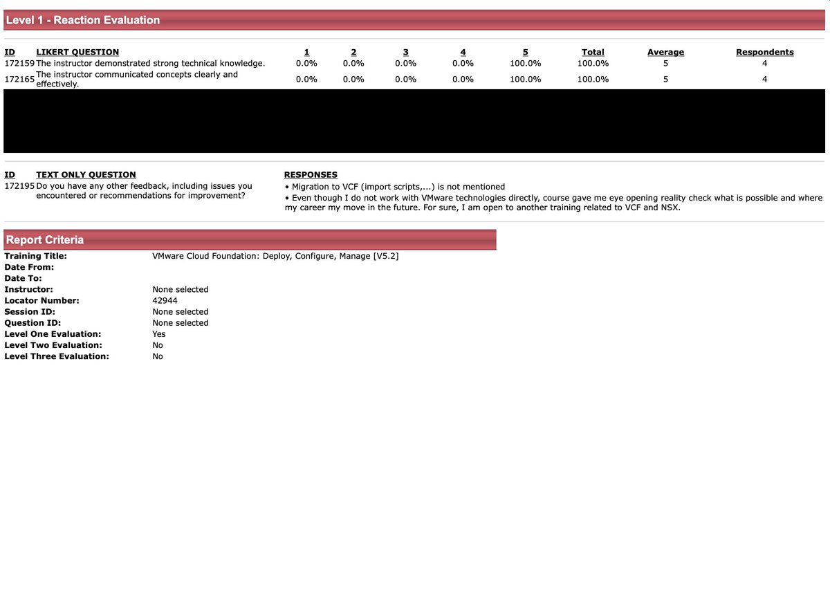 fdlsistemi's tweet image. Another successful training session this week:
let the series of all 5s ⭐️⭐️⭐️⭐️⭐️ continue!
HAPPY STUDENTS, HAPPY INSTRUCTOR... 👨‍🏫
Very proud my students are satisfied about my work!

@VMware by @Broadcom
@VMwareEducation @VCIProgram @VMwareVCF
#VMware by #Broadcom #VMwareVCF