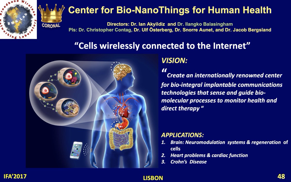 CorinneNokel's tweet image. Ask @Kingston_Truth  who Prof. Ilangko Balasingham &amp;amp; Dr. Christopher Contag are.

She cited Balasingham&apos;s publication.

@idontexistTore shared Oslo University&apos;s Hospital #InternetofBioNanoThings clip:

balasingham.com

#MedicalBodyAreaNetwork #IoMT
futurecomresearch.eu/previous/2017/…