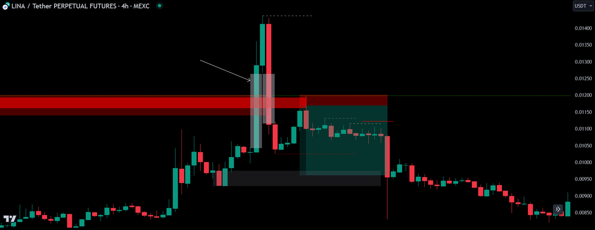 Hoodstock tweet media