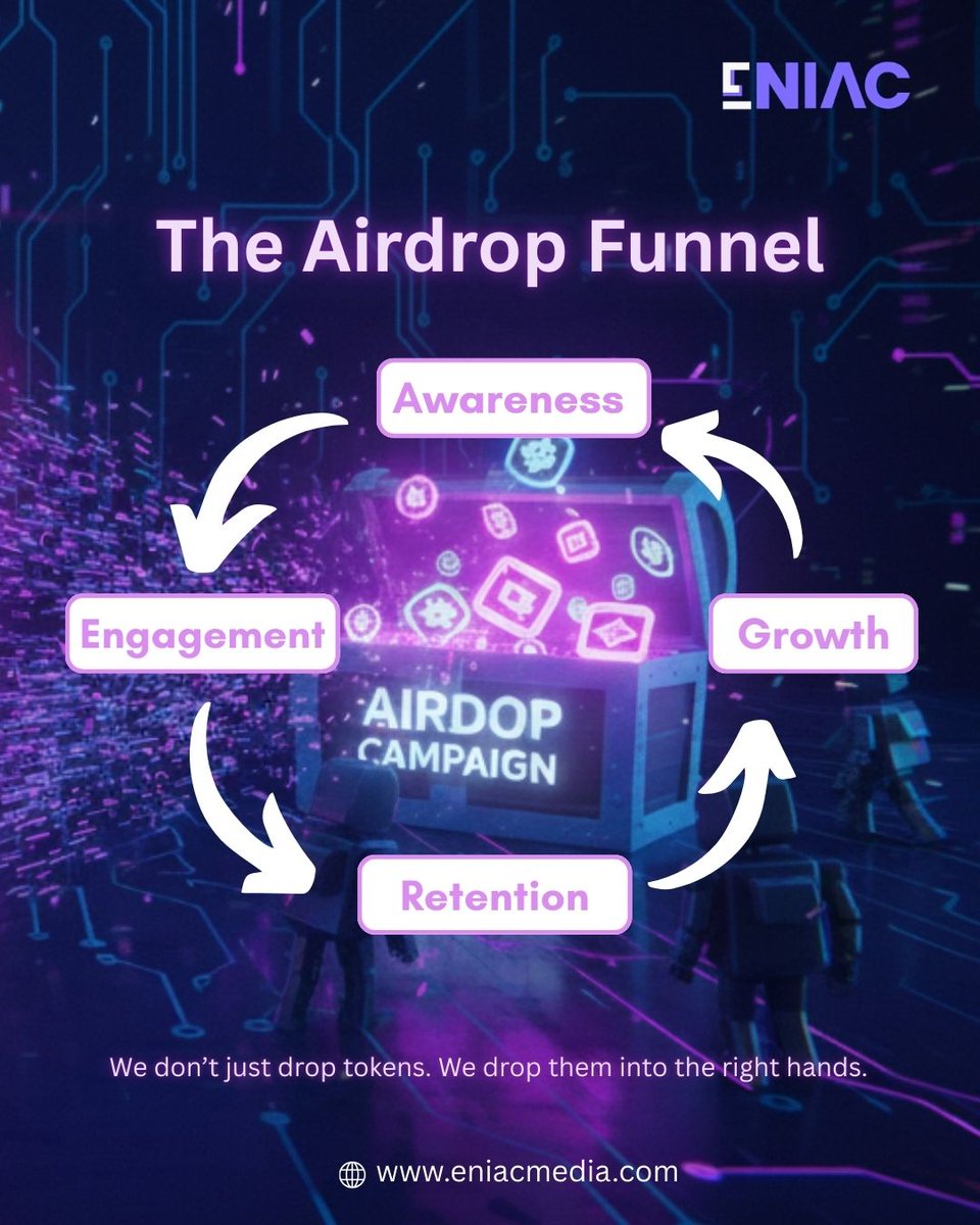 🚀 Airdrop Marketing isn’t just about giving tokens… it’s about building a journey.
