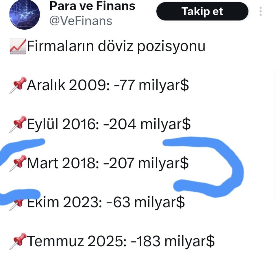 Güne Merhaba.

Türkiye bir daha “128 milyar dolar” tartışmasını kaldıramaz. 

Küresel arenada ve özellikle bölgemizde yaşanan gelişmeler ve içinde bulunduğumuz ağır süreçte Türkiye’nin içeriden zayıflatılma girişimleri bitmedi. Böyle bir süreçte en çok devlete güvene ihtiyaç