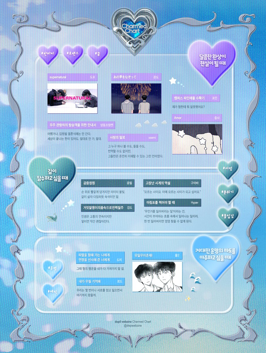 dwpwebzine's tweet photo. ·:*¨༺ ♥︎ ༻¨*:·
𝗖𝗵𝗮𝗿𝗺𝗲𝗱 𝗖𝗵𝗮𝗿𝘁

𝟤𝟢𝟤𝟧 𝖽𝗈𝗉𝗂𝗅 𝗐𝖾𝖻𝗓𝗂𝗇𝖾
 𓂃 ⊹𝗽𝗿𝗲𝘃𝗶𝗲𝘄

[럭키 아이템과 함께라면, 한 꼬집의 운마저도 당신의 편!] https://t.co/TffmnKMDAi