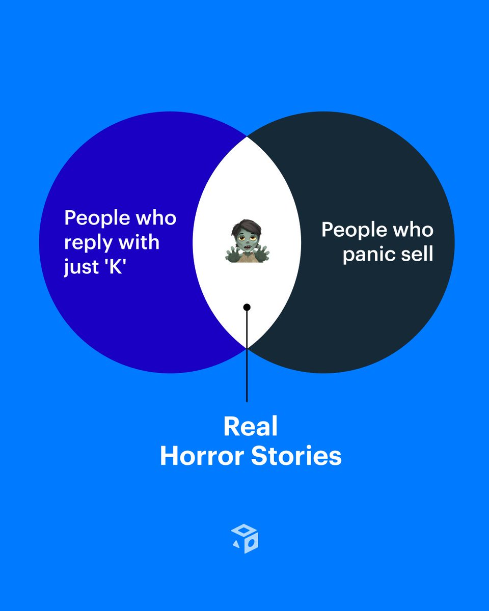 smallcaseHQ's tweet image. Any tips to avoid such people?
#investing #StockMarket