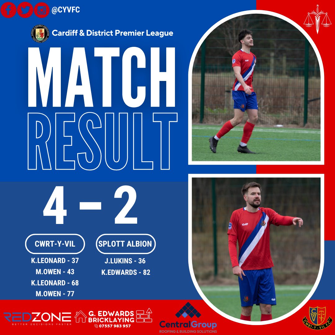 Great start to the league campaign last weekend with a 4-2 win over Splott Albion .

2 goals each for Kieran Leonard and Matty Owen 

Our man of the match goes to Ryan Gilbertson

On to the next one.