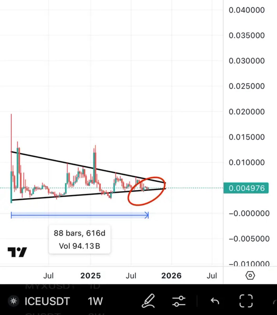 BitcoinHabebe tweet media