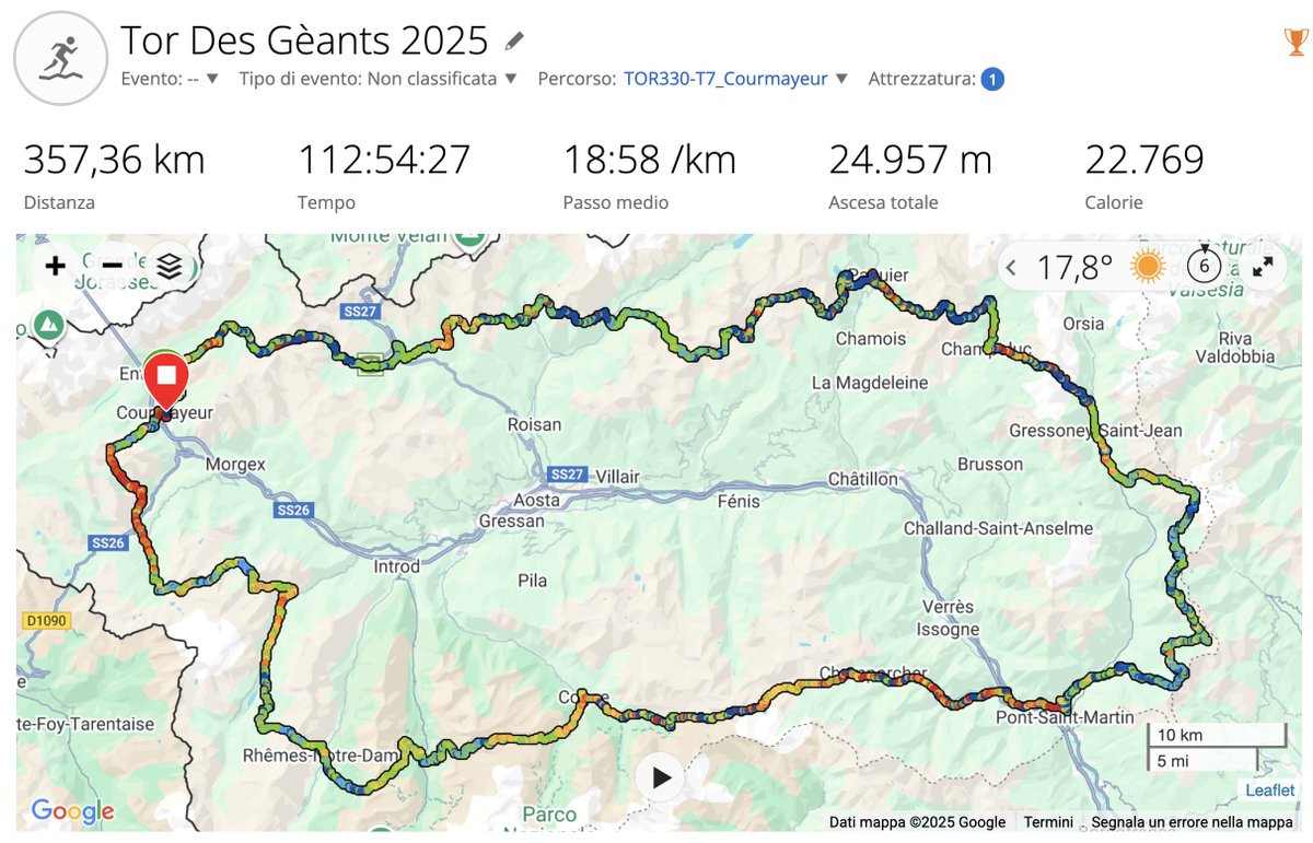 Renato Ostuni tweet media