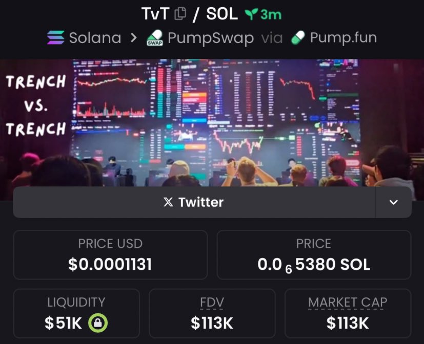 gridalpha0's tweet image. Alpha call on $TvT at $113k mcap in the private TG! 🚀 Early mover advantage, potential for huge gains! 💸 Let&apos;s see this play pan out! 

#TvT #AlphaTG #CryptoCalls #EarlyMover #PrivateSignals