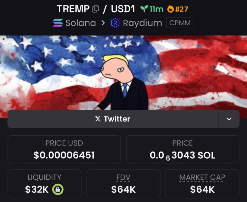gridalpha0's tweet image. Alpha call on $TREMP at $64k mcap in the TG! 🚀 Early mover advantage, massive potential! 💸 Let&apos;s see this play unfold! 

#TREMP #AlphaTG #CryptoCalls #EarlyMover #CryptoOpportunity