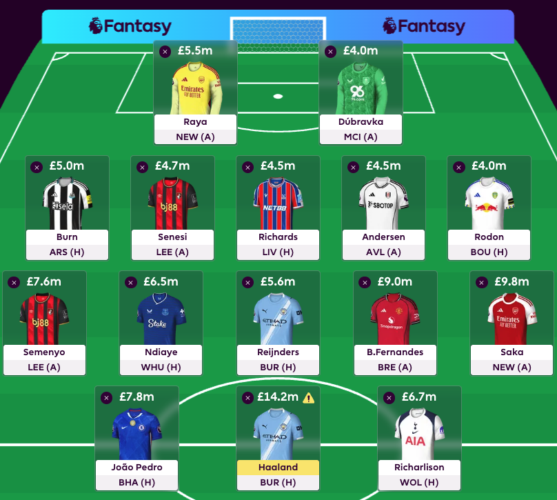 FPL Raptor (Ross) tweet media