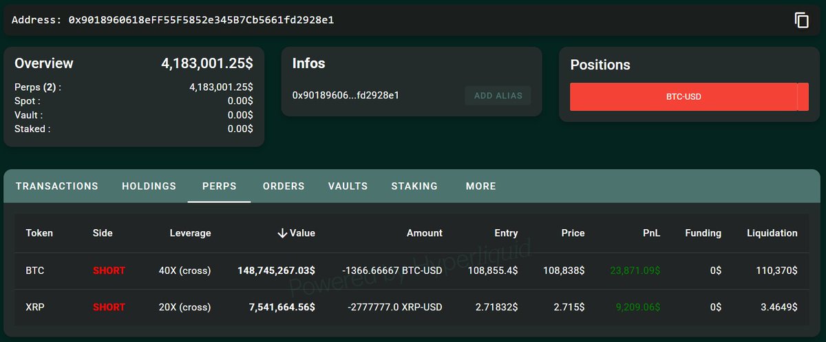 Screenshot of Hyperliquid wallet positions showing BTC and XRP shorts