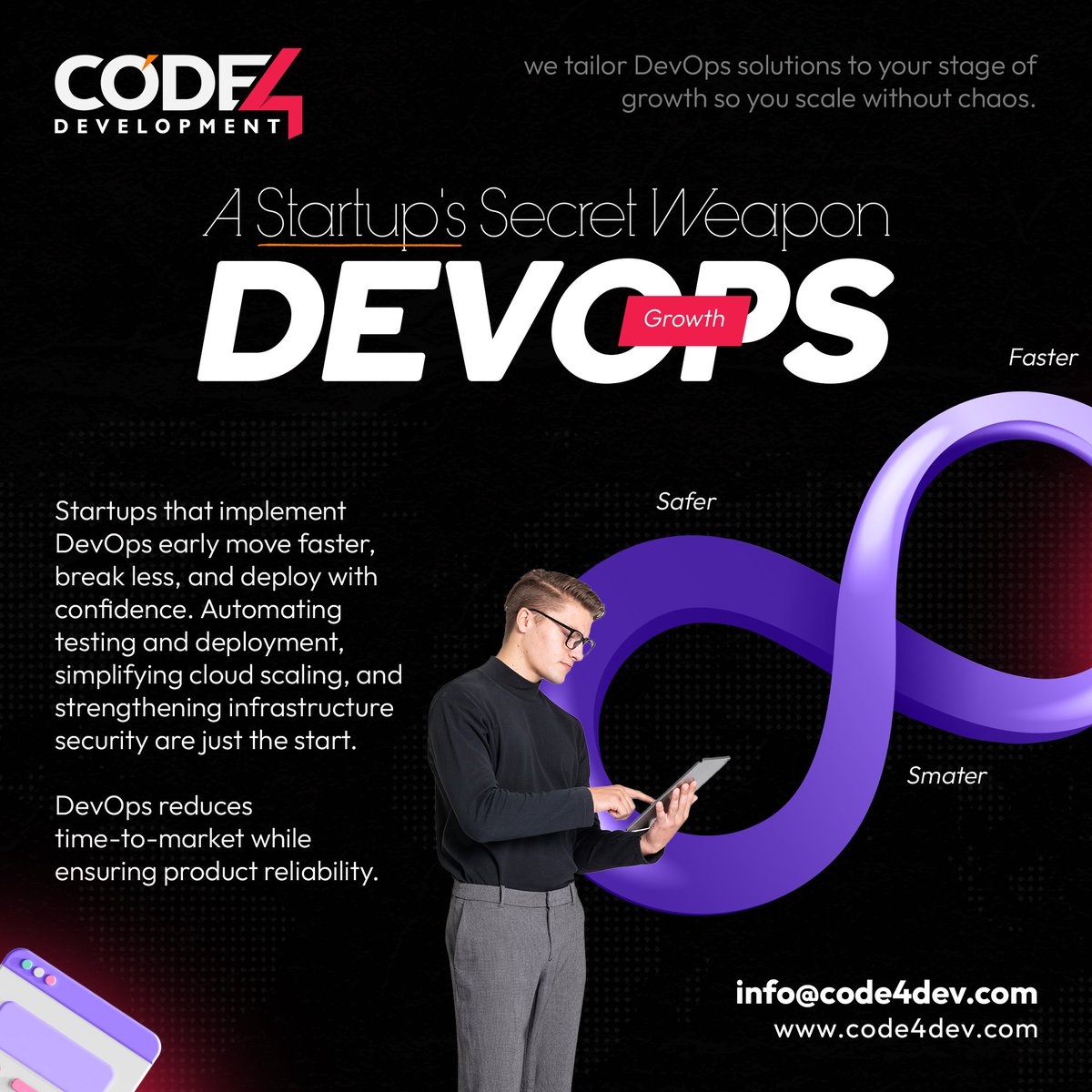 Code4DevX's tweet image. Startups that adopt DevOps move faster, break less & deploy with confidence.
✅ Automate testing & deployment
✅ Simplify cloud scaling
✅ Strengthen security
✅ Cut time-to-market
At Code4Dev, we help you scale without chaos. That’s DevOps done right! ⚙️
#DevOps #Automation