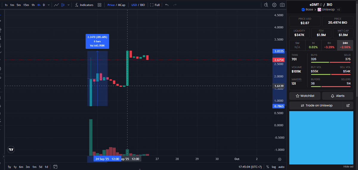 TwentySui tweet media