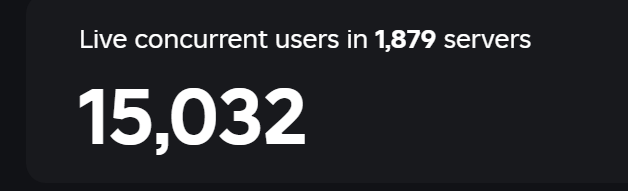 15K CCU🚀🔥 #roblox #robloxdev