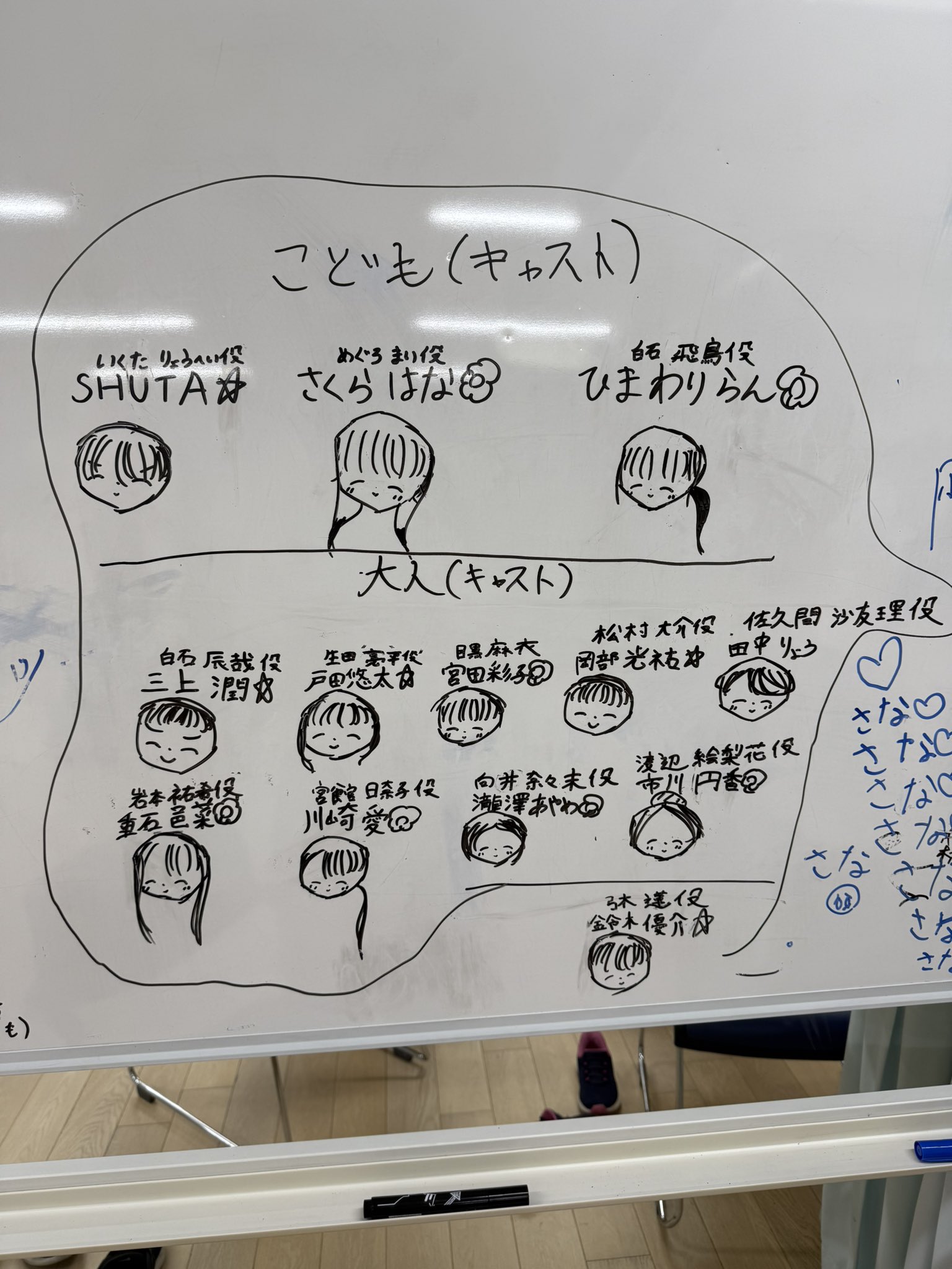 みんなの思い出を似顔絵で残しませんか？　大人数割引き有！ 川崎愛 AI KAWASAKI on X: 