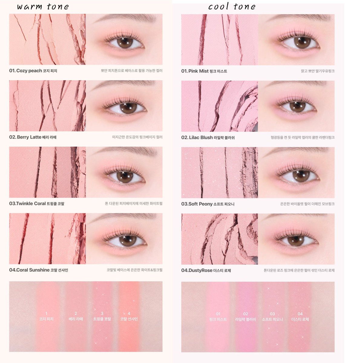 baboxshop's tweet photo. ˚。⋆୨୧˚ NEW&SALE #nobev Under eye mood aegyo palette + Free gift Concealer 1 EA ˚。⋆୨୧˚
⊹ พาเลทออกใหม่นะคะ มีให้เลือกท้้งหมด 2 สี warm/cool ค่ะ 🩷
⊹ เหลือตลับละ 630.- / ทั้ง 2 สี 1120.- (ส่งฟรีems)
🛒 ปิดรับ29/09/25 19:00น. (เป็นสินค้าพรีกดเว็บ) https://t.co/zhDfsTnrOG