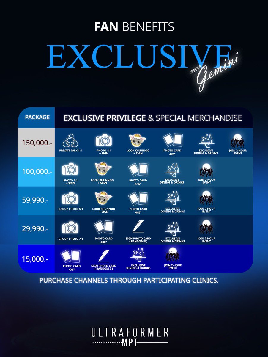 ซื้อแพ็กเกจ Ultraformer MPT เริ่มต้นเพียง 15,000 บาท ก็มีสิทธิ์ลุ้นเข้าร่วมงาน The New Gen Exclusive ใกล้ชิดกับ “เจมีไนน์ นรวิชญ์” กว่าที่เคย

🎁 พร้อมรับสิทธิเศษมากมายเฉพาะในงานเท่านั้น !

#UltraformerMPTxGemini #UltraformerMPT
#TheNewGenExclusiveXGemini
#Gemini_NT #เจมีไนน์