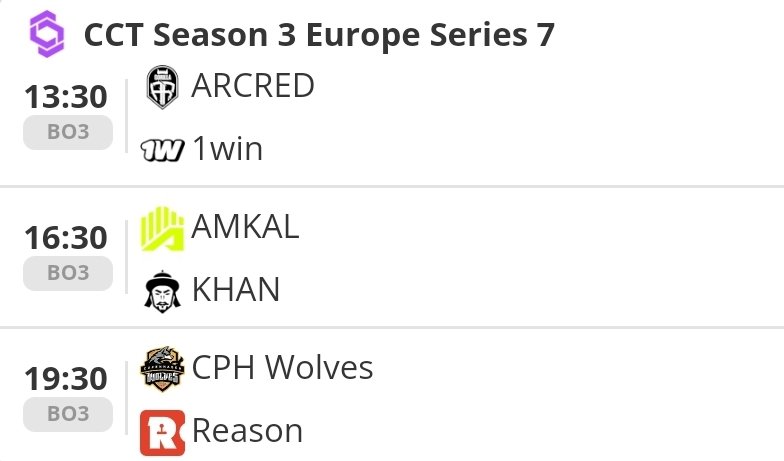 Good Morning 🌞

Day 8 of swiss stage so its last time to wake up for teams at <a href="/CCT_CS/">Champion of Champions Tour CS2</a> Europe Series 7 ⏰️

My predictions:
<a href="/1winPro/">1win</a>
<a href="/amkalesports/">AMKAL ESPORTS</a> 
<a href="/ReasonGaming/">Reason Gaming</a> 

🎙:<a href="/ZolaCS2/">Fred "Zola" Schwefel</a> &amp; <a href="/TravCS/">Travis</a> , <a href="/oversiard/">oversiard</a> &amp; <a href="/Nexuwus/">Nexus ツ</a>

📺 kick.com/cct_cs3